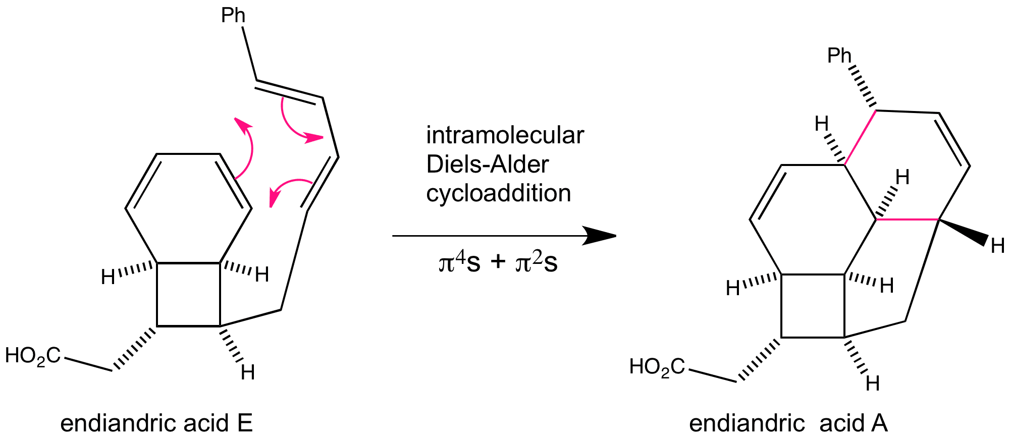 Sn2